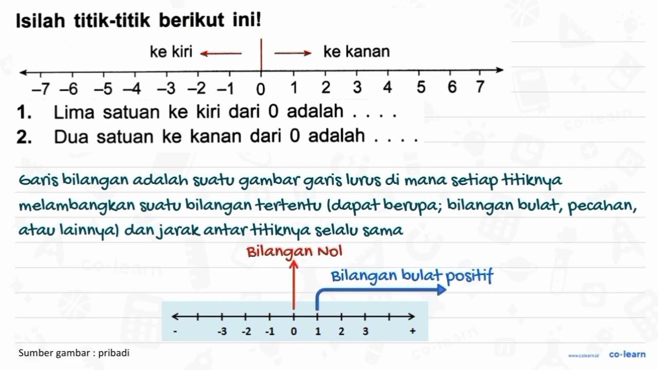 Isilah titik-titik berikut ini! 1. Lima satuan ke kiri dari