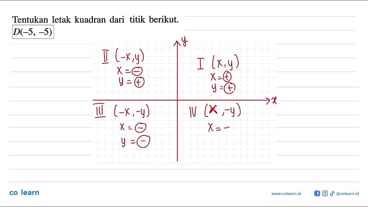 Tentukan letak kuadran dari titik berikut. D(-5, -5)