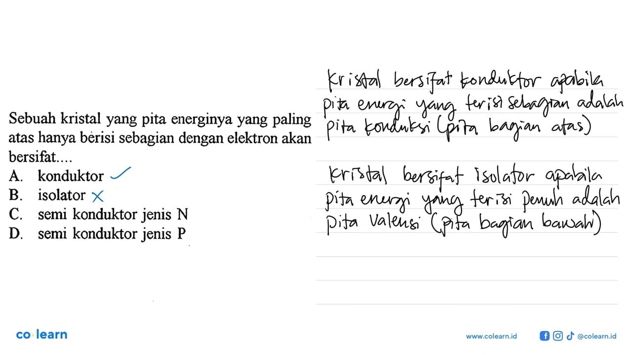 Sebuah kristal yang pita energinya yang paling atas hanya