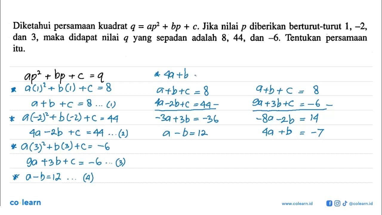 Diketahui persamaan kuadrat q=ap^2+bp+c. Jika nilai p