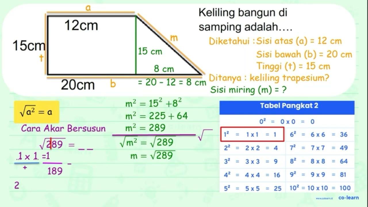 12 cm 15 cm 20 cm Keliling bangun di samping adalah....