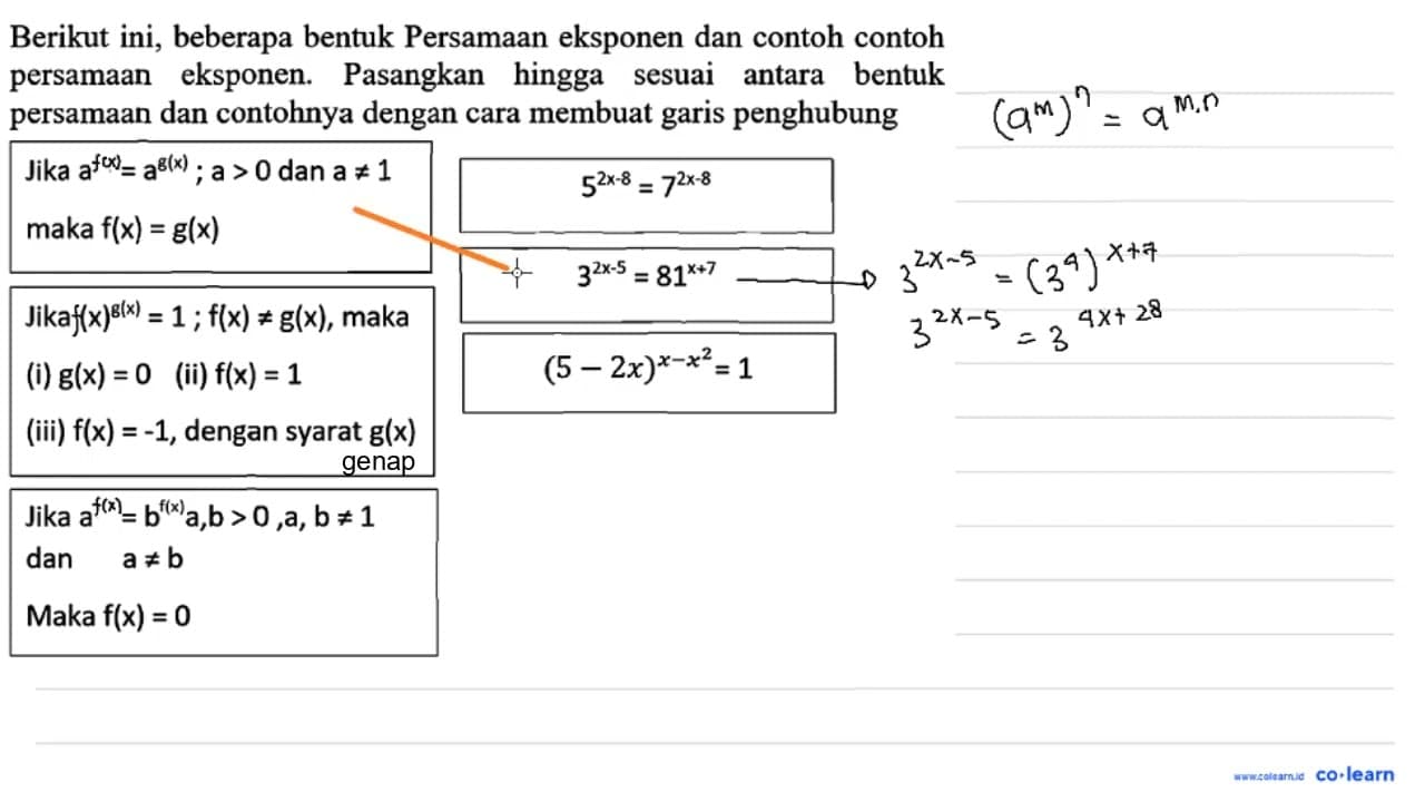 Berikut ini, beberapa bentuk Persamaan eksponen dan contoh