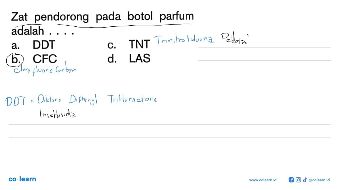 Zat pendorong pada botol parfum adalah ....