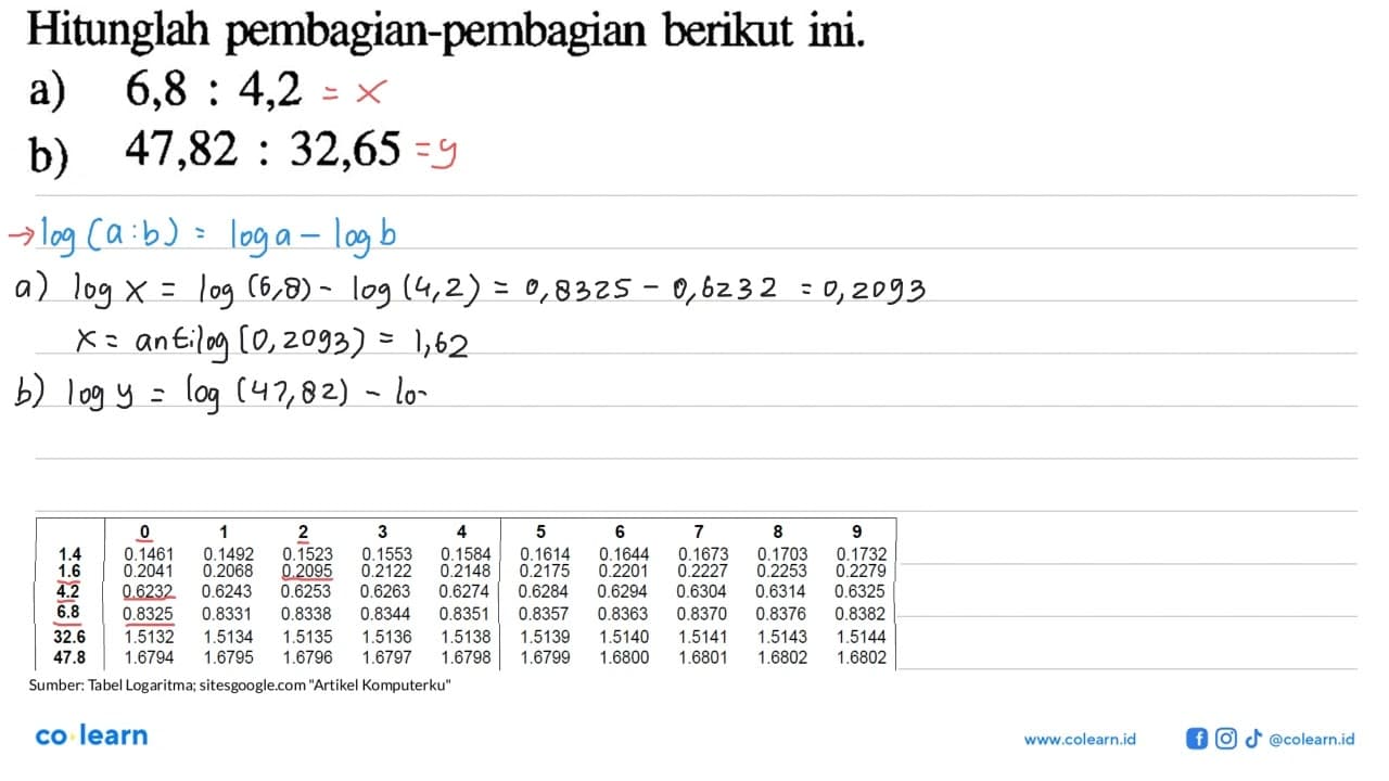 Hitunglah pembagian-pembagian berikut ini. a) 6,8 : 4,2 b)