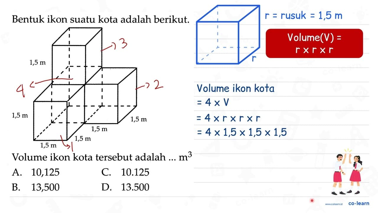 Bentuk ikon suatu kota adalah berikut. 1,5 m 1,5 m 1,5 m