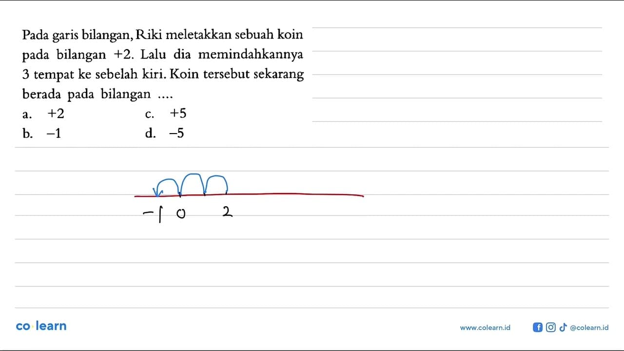 Pada garis bilangan,Riki meletakkan sebuah koin pada