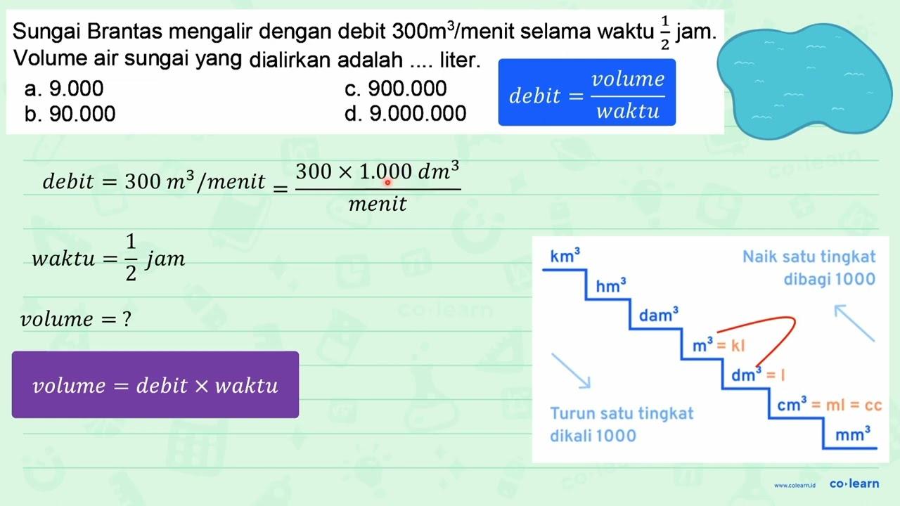 Sungai Brantas mengalir dengan debit 300 m^(3) / menit