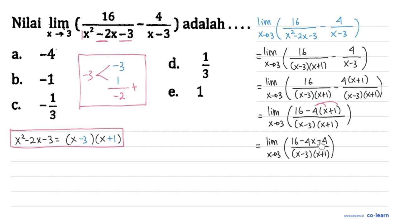 Nilai lim x -> 3 (16/(x^2 - 2x - 3) - (4/(x - 3)) adalah