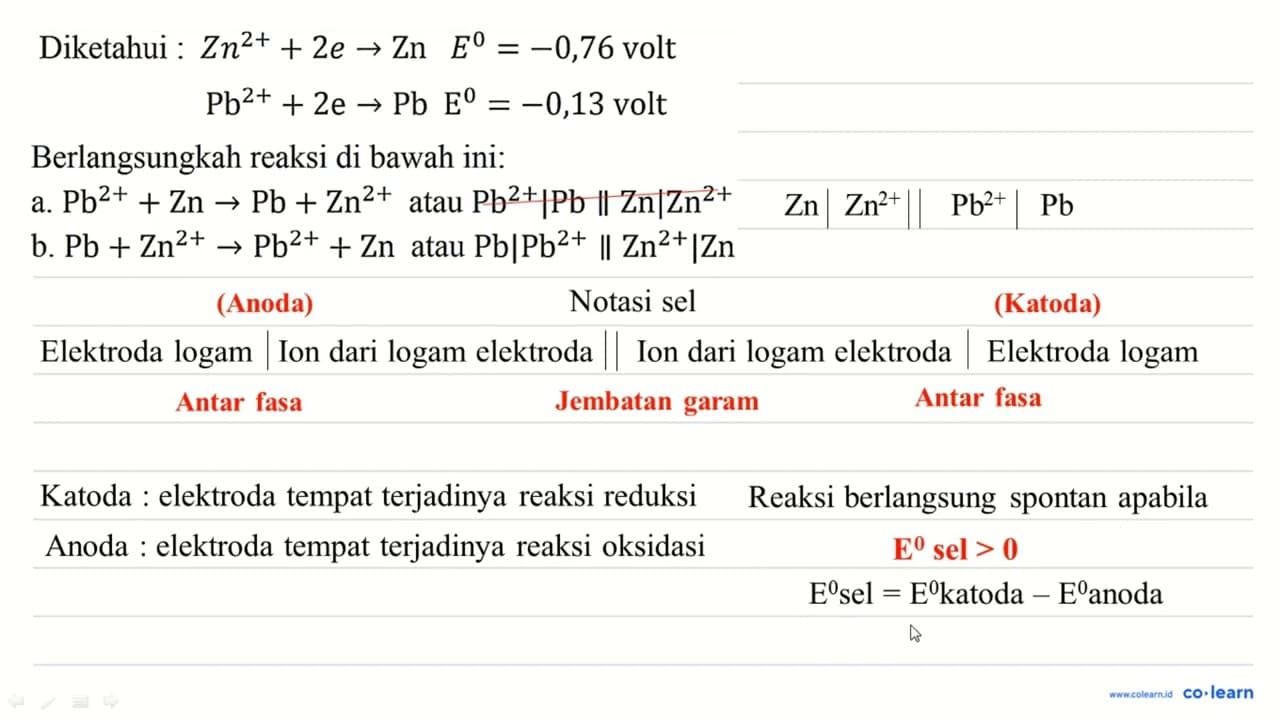 Diketahui : Zn^(2+)+2 e -> Zn E^(0)=-0,76 volt Pb^(2+)+2 e