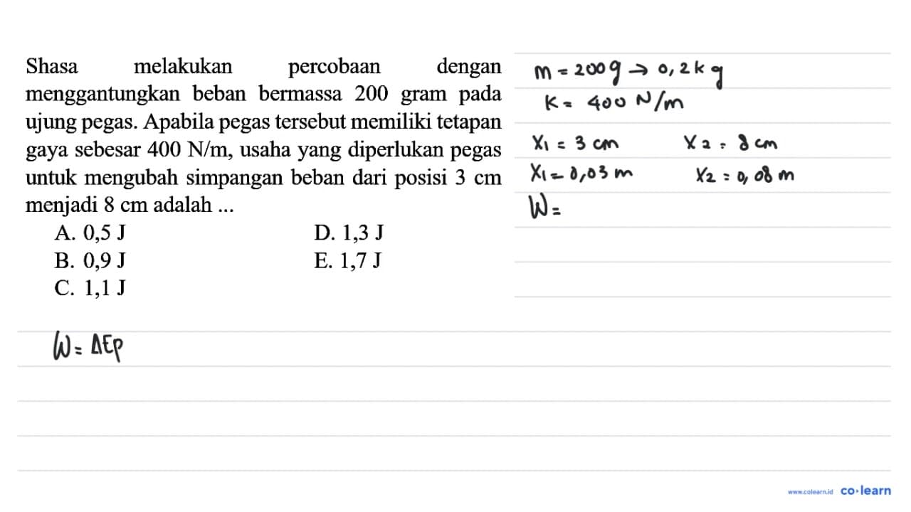 Shasa melakukan percobaan dengan menggantungkan beban