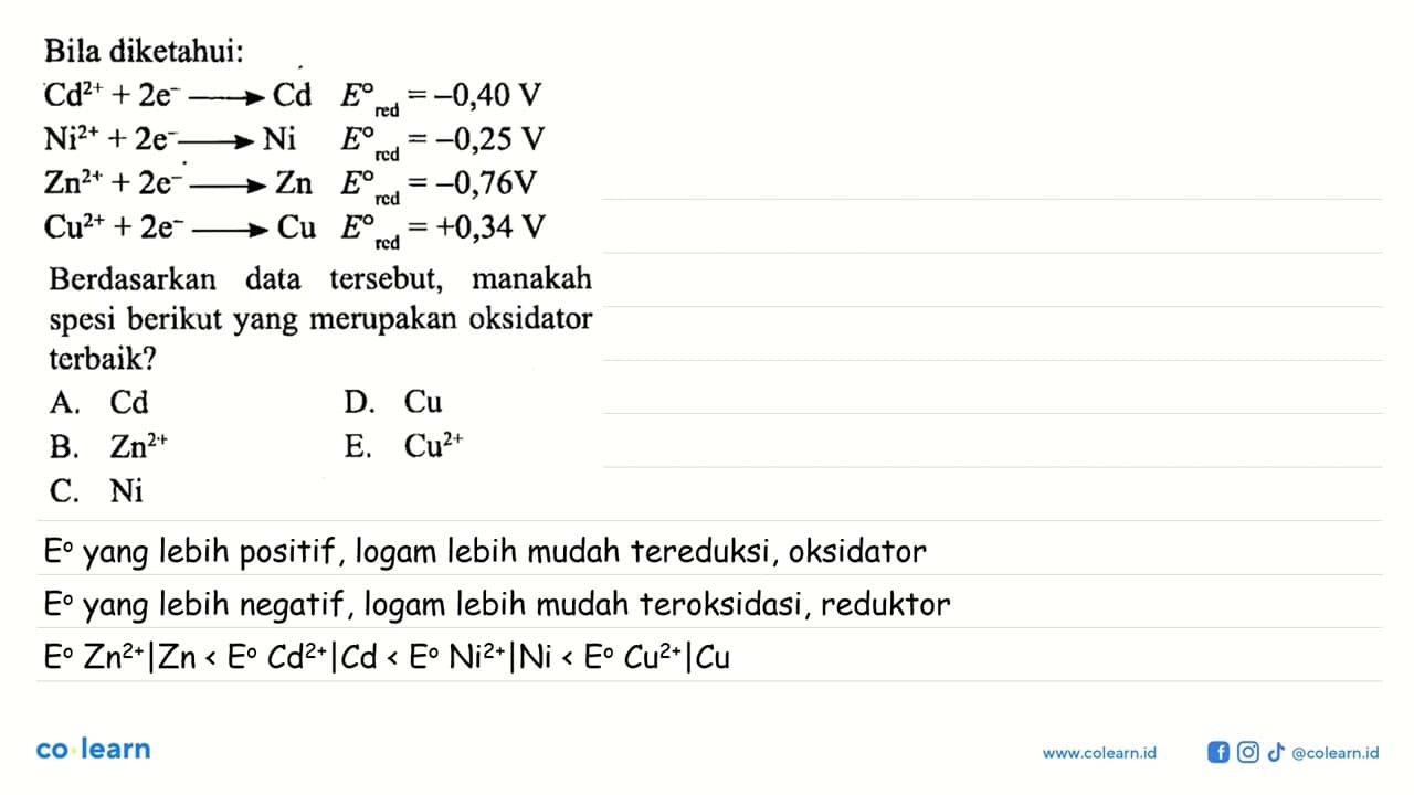 Bila diketahui Cd^(2+) +2e^- - > Cd E red = -0,40 V Ni^(2+)