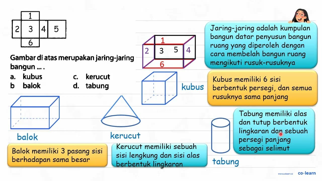 Gambar di atas merupakan jaring-jaring bangun ... . a.