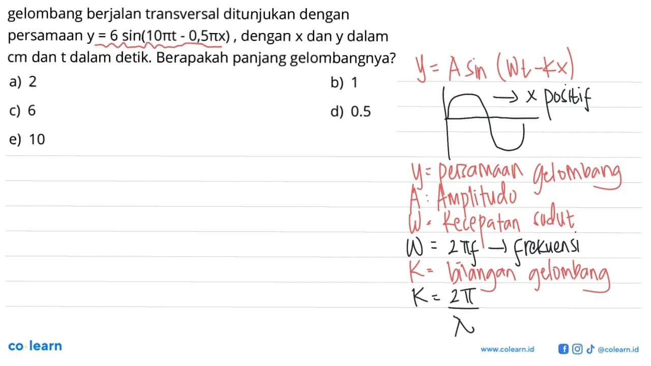 gelombang berjalan transversal ditunjukan dengan persamaan