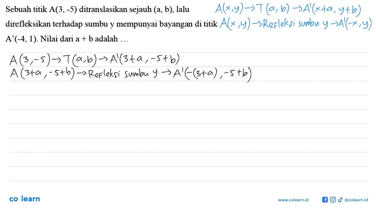 Sebuah titik A(3,-5) ditranslasikan sejauh (a,b), lalu