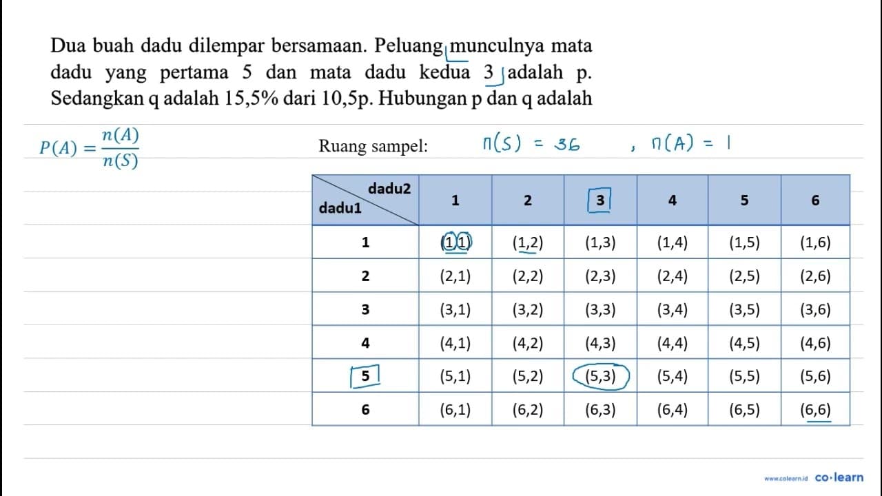 Dua buah dadu dilempar bersamaan. Peluang munculnya mata