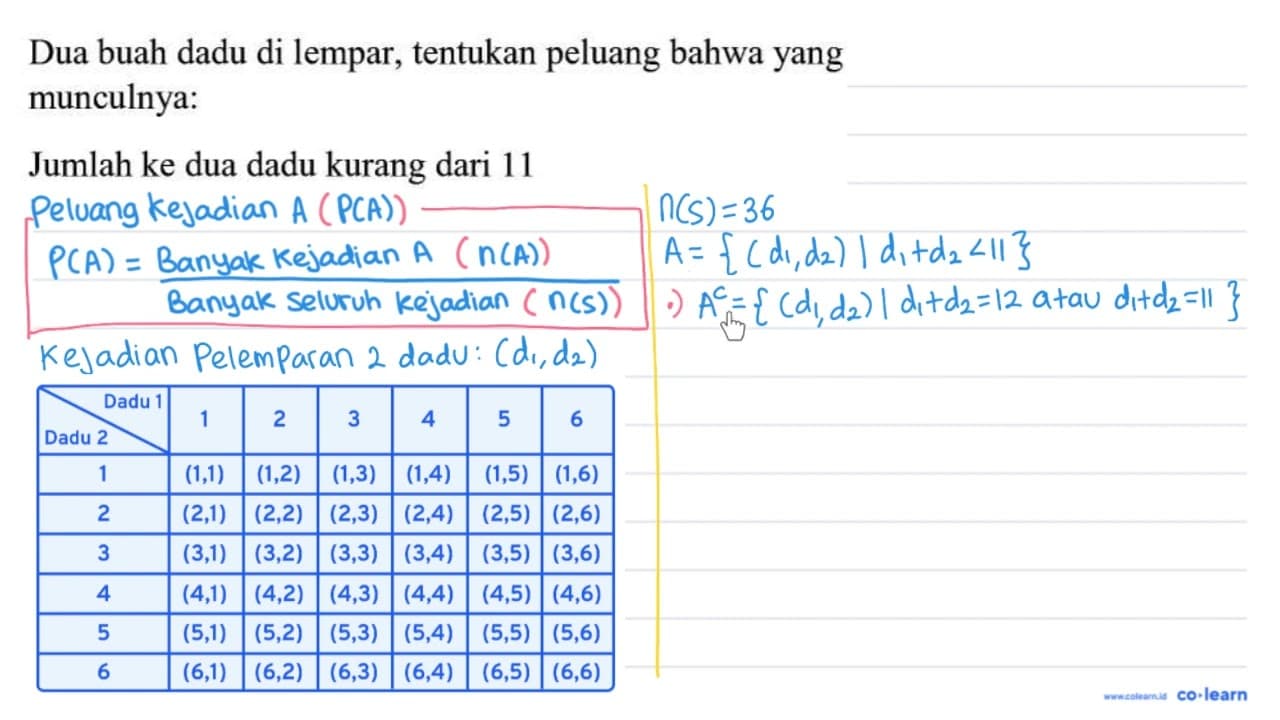 Dua buah dadu di lempar, tentukan peluang bahwa yang