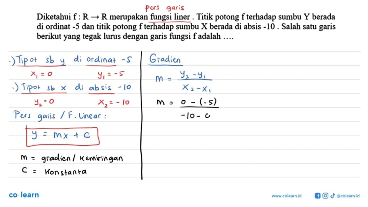 Diketahui f : R - > R merupakan fungsi liner. Titik potong