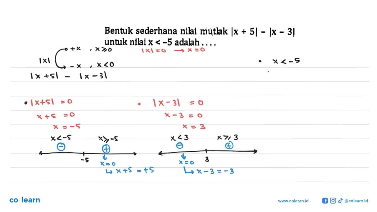 Bentuk sederhana nllal muthk |x+5|-|x-3| untuk nilai x<-5