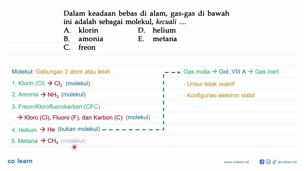 Dalam keadaan bebas di alam, gas-gas di bawah ini adalah