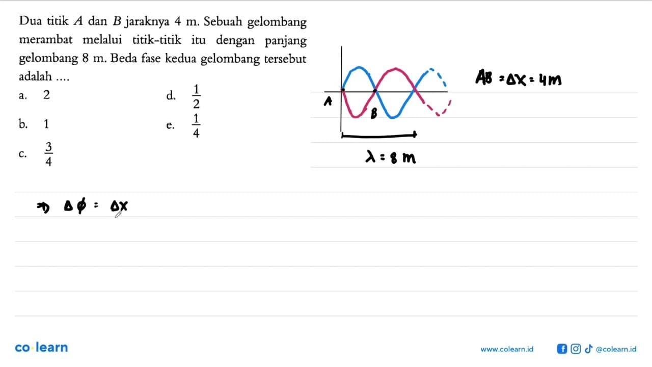 Dua titik A dan B jaraknya 4 m . Sebuah gelombang merambat