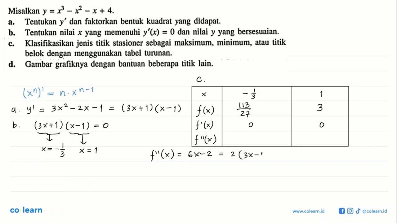 Misalkan y=x^3-x^2-x+4 a. Tentukan y' dan faktorkan bentuk