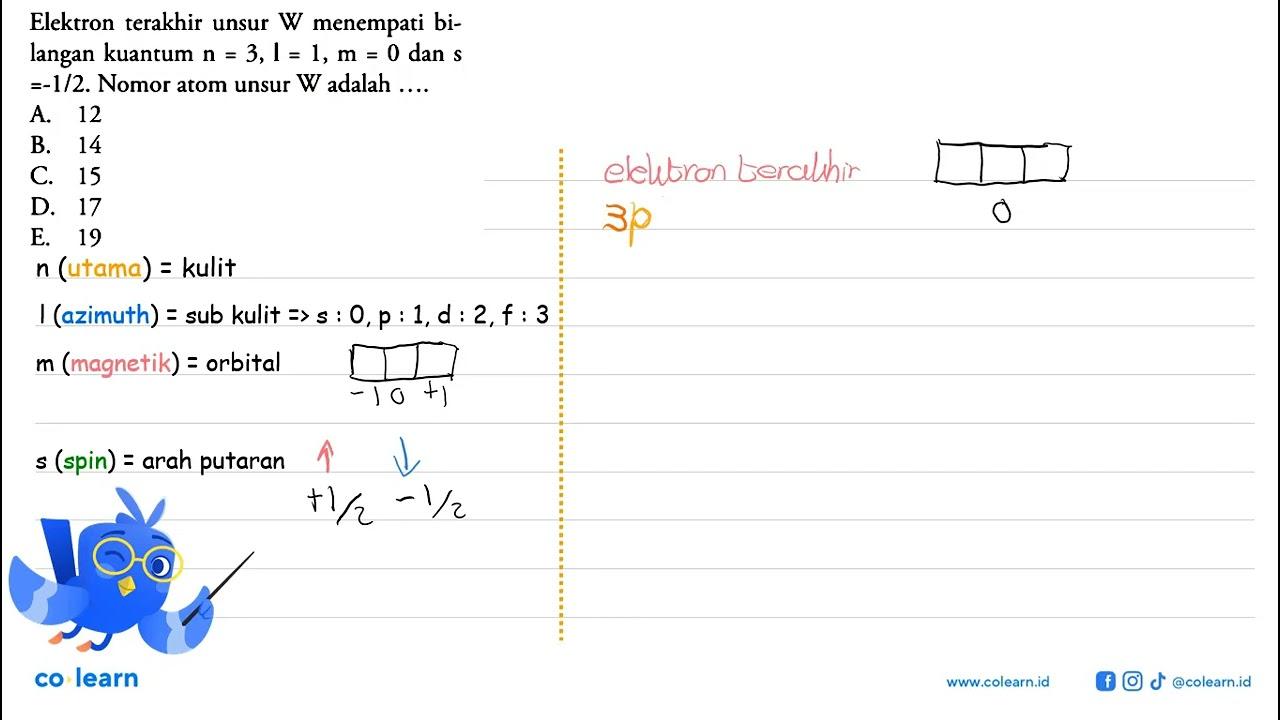 Elektron terakhir unsur W menempati bilangan kuantum n=3,