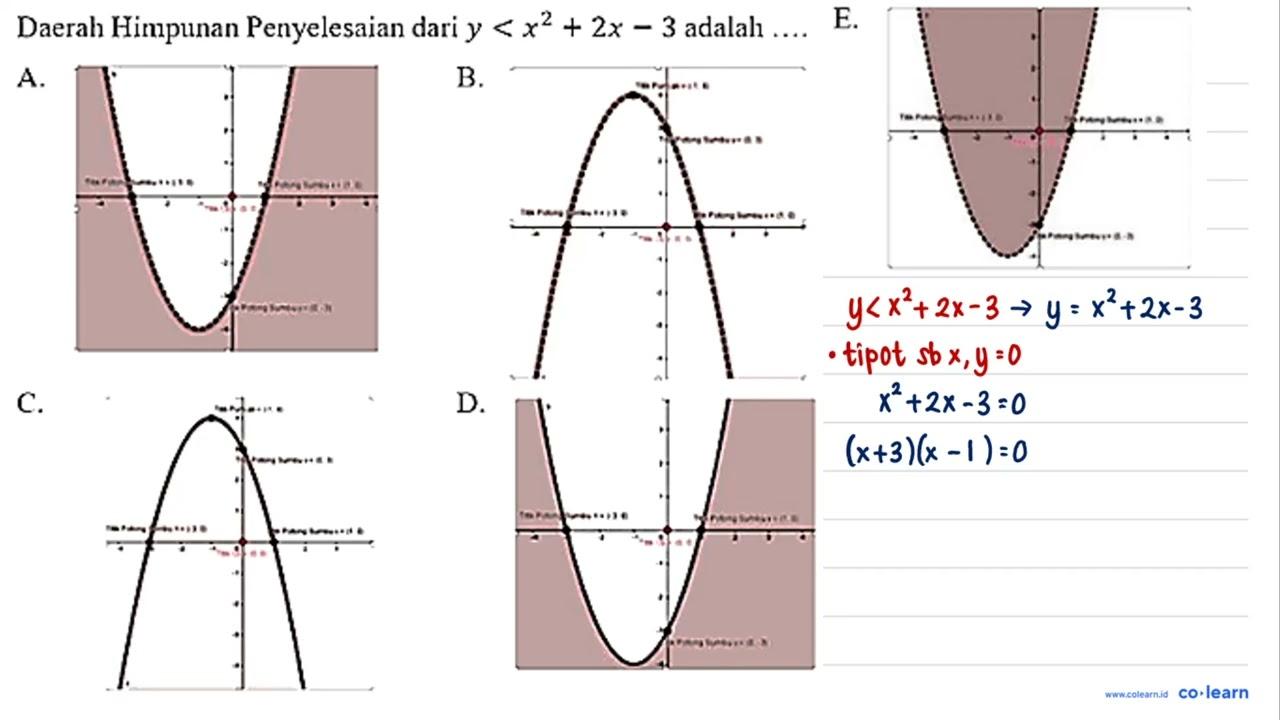 Daerah Himpunan Penyelesaian dari y<x^2+2x-3 adalah ...