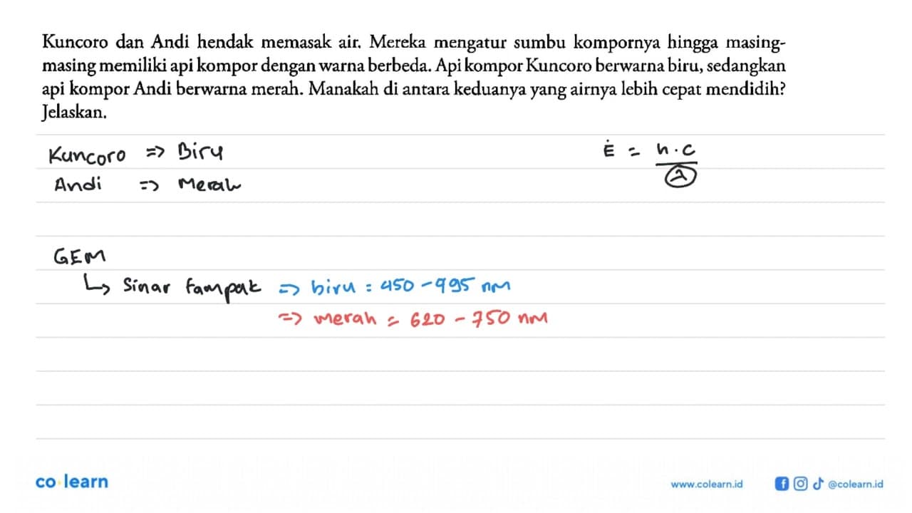 Kuncoro dan Andi hendak memasak air. Mereka mengatur sumbu