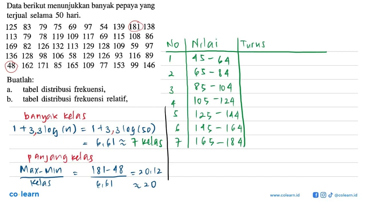 Data berikut menunjukkan banyak pepaya yang terjual selama