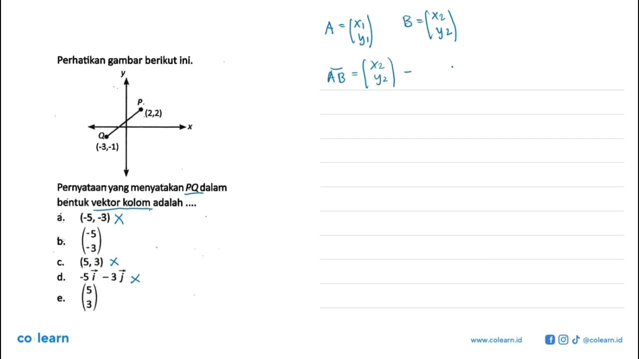 Perhatikan gambar berikut ini.Y X P (2, 2) Q (-3,