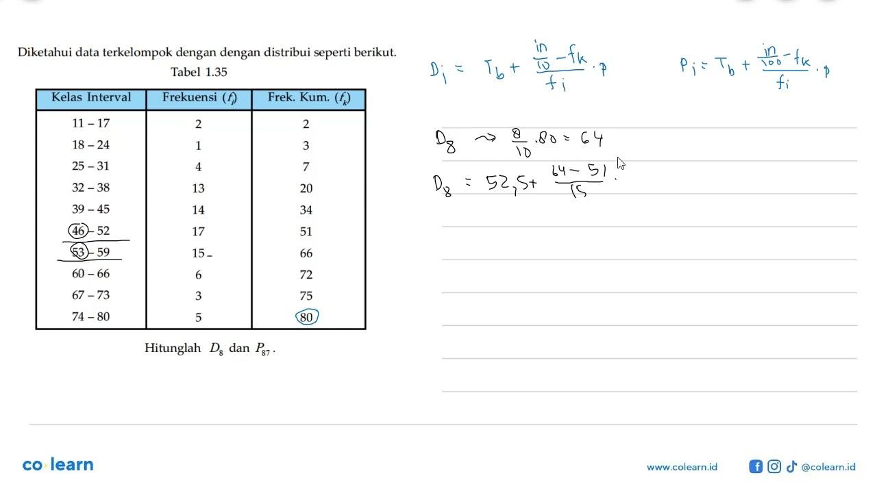 Diketahui data terkelompok dengan dengan distribui seperti