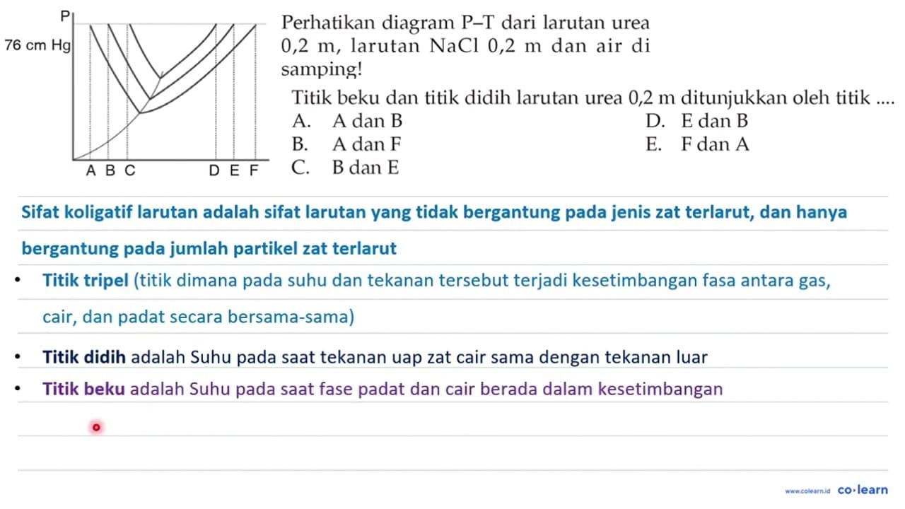 Perhatikan diagram P-T dari larutan urea 0,2 m, larutan