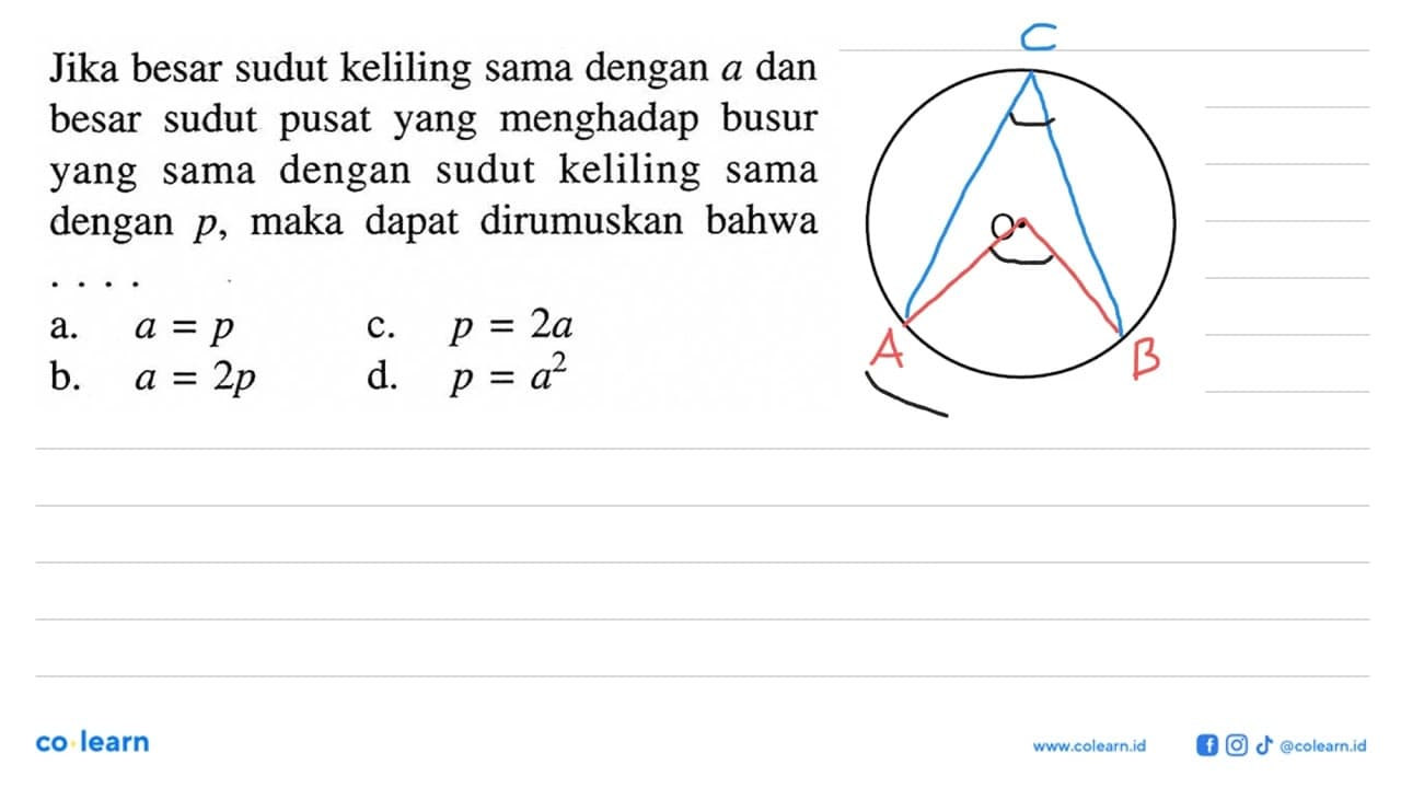 Jika besar sudut keliling sama dengan a dan besar sudut