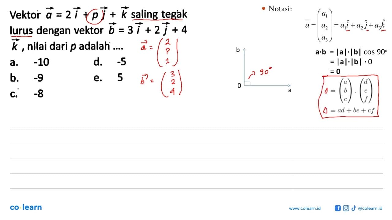 Vektor a=2i+pj+k saling tegak lurus dengan vektor