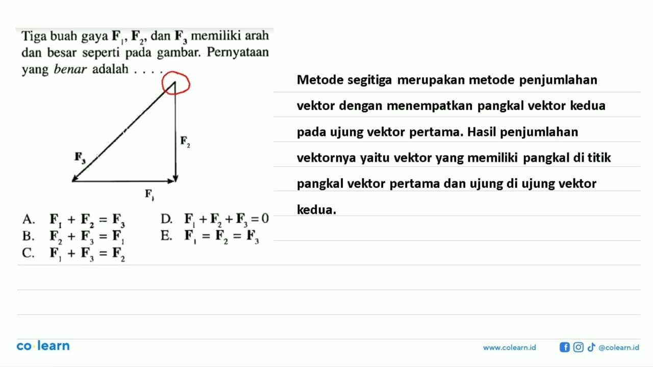 Tiga buah gaya F1, F2, dan F3 memiliki arah dan besar