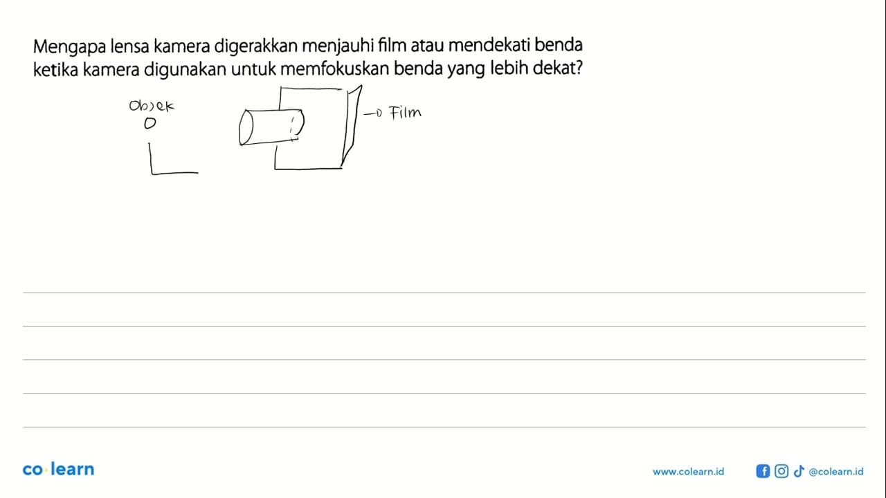 Mengapa lensa kamera digerakkan menjauhi film atau