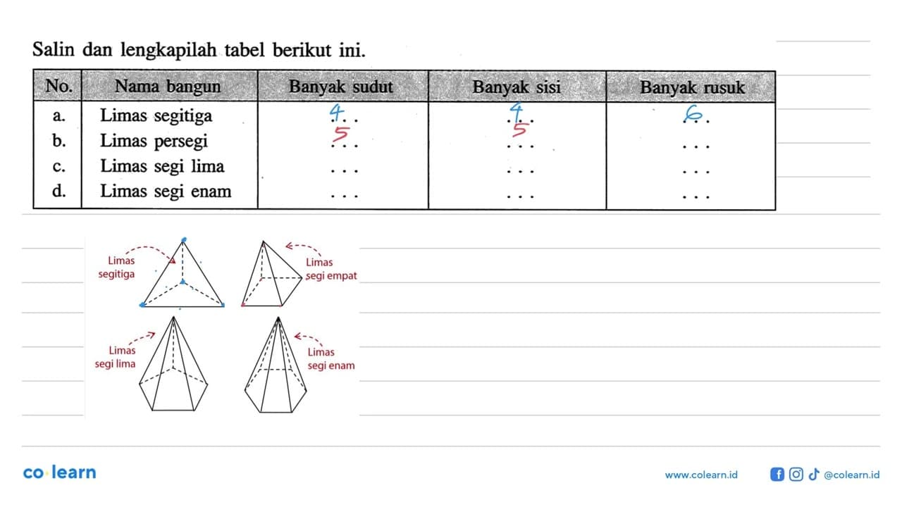 Salin dan lengkapilah tabel berikut ini. No. Nama bangun