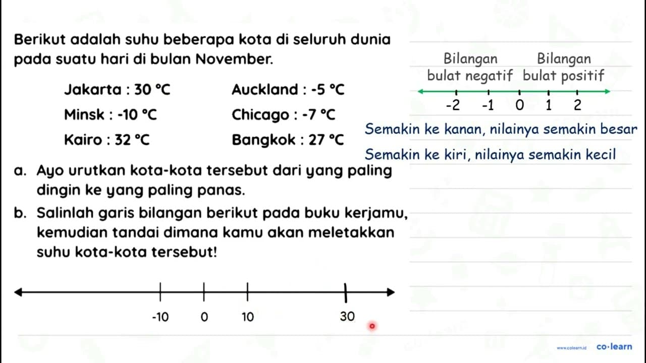 Berikut adalah suhu beberapa kota di seluruh dunia pada