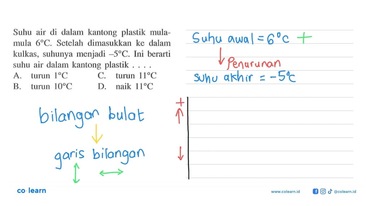 Suhu air di dalam kantong plastik mula mula 6 C. Setelah