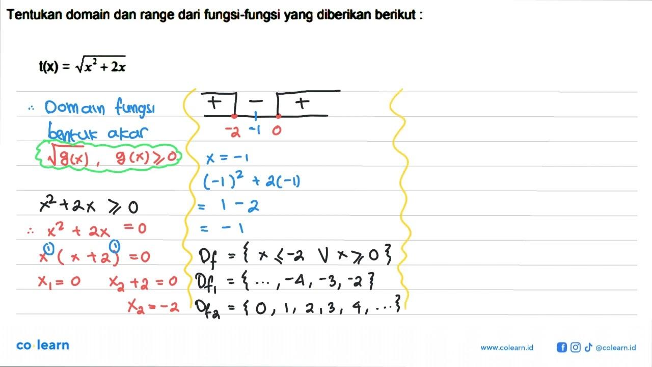 Tentukan domain dan range dari fungsi-fungsi yang diberikan