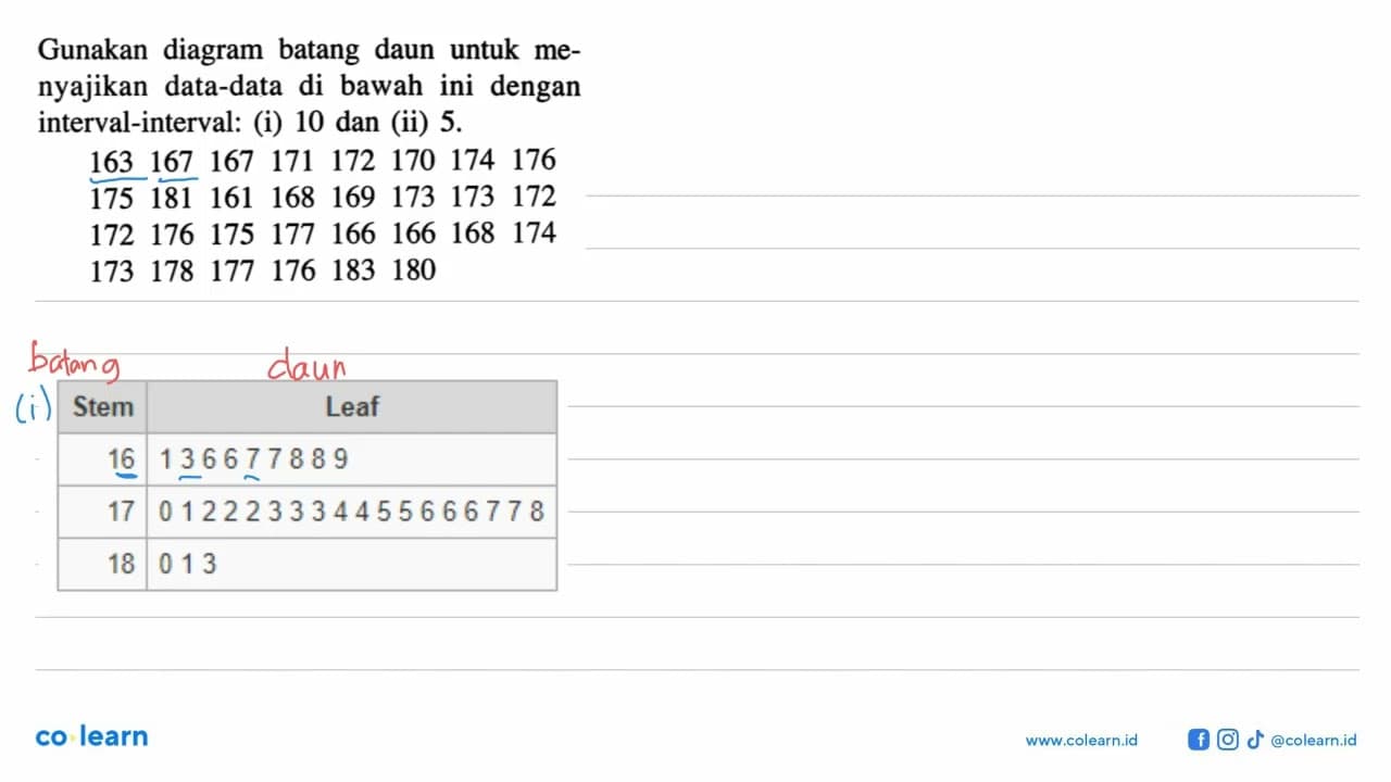 Gunakan diagram batang daun untuk menyajikan data-data di