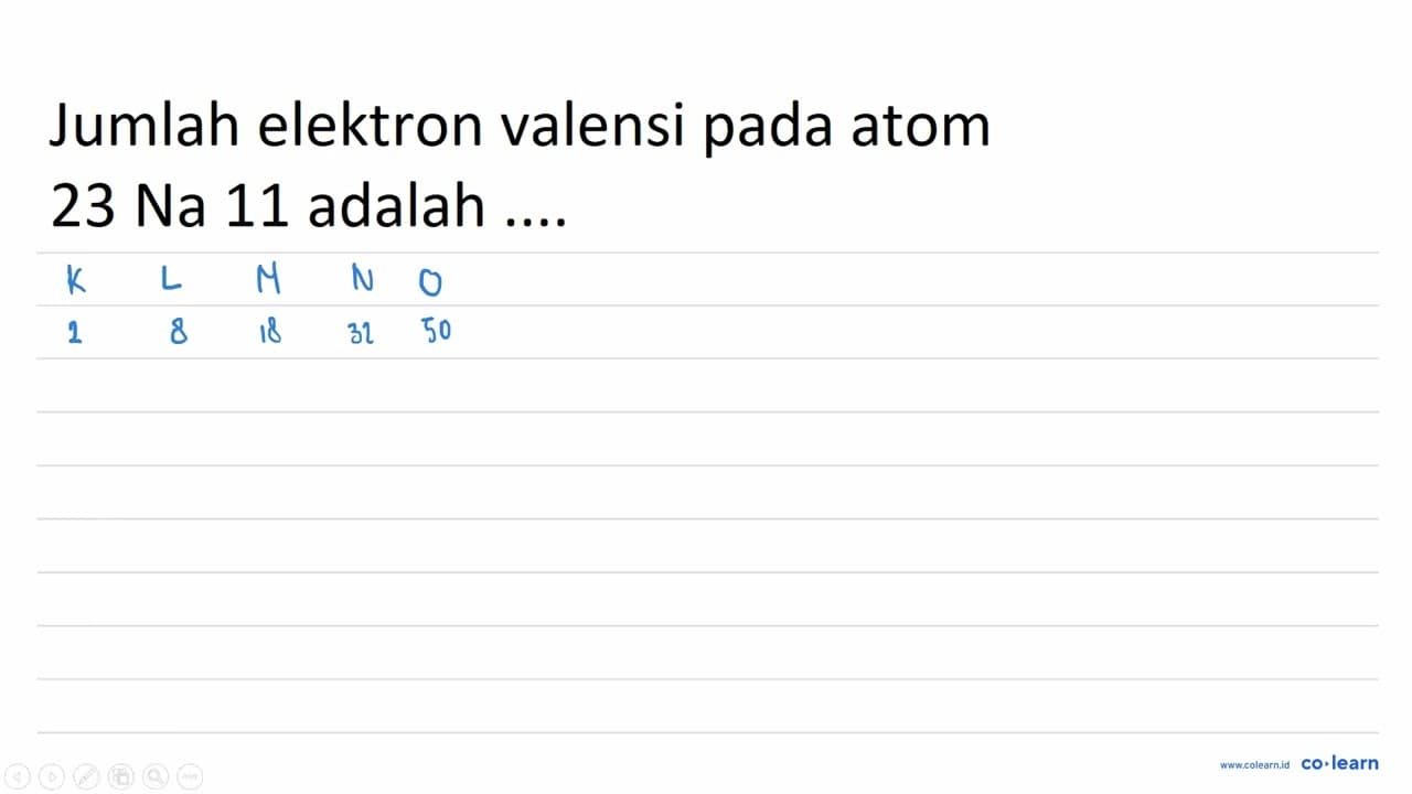 Jumlah elektron valensi pada atom 23 Na 11 adalah ....