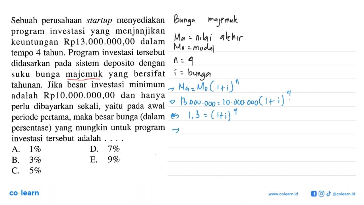 Sebuah perusahaan startup menyediakan program investasi