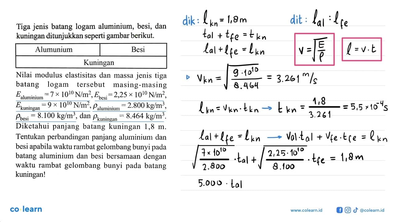 Tiga jenis batang logam aluminium, besi, dan kuningan