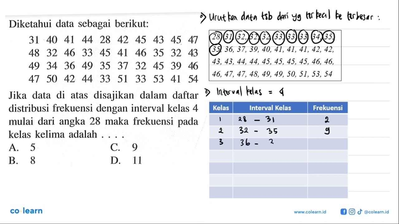 Diketahui data sebagai berikut: 31 40 41 44 28 42 45 43 45