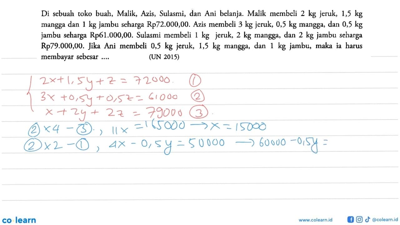 Di sebuah toko buah, Malik, Azis, Sulasmi, dan Ani belanja.