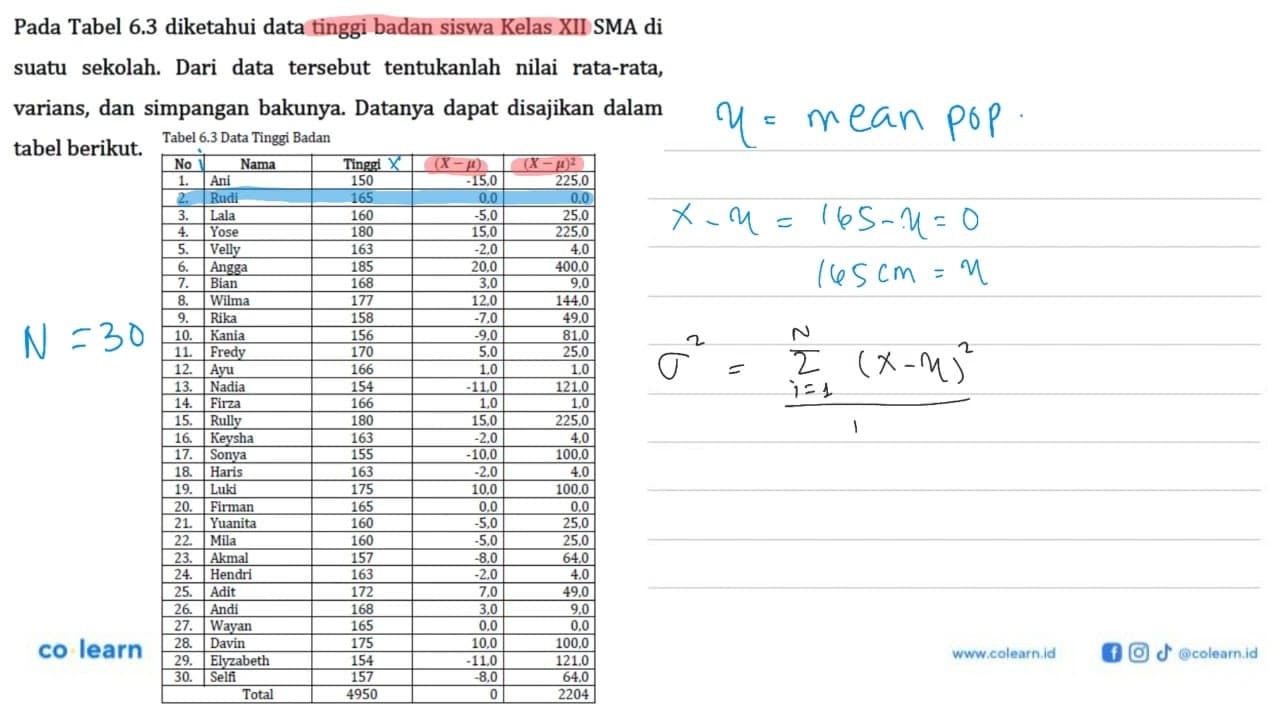 Pada Tabel 6.3 diketahui data tinggi badan siswa Kelas XII