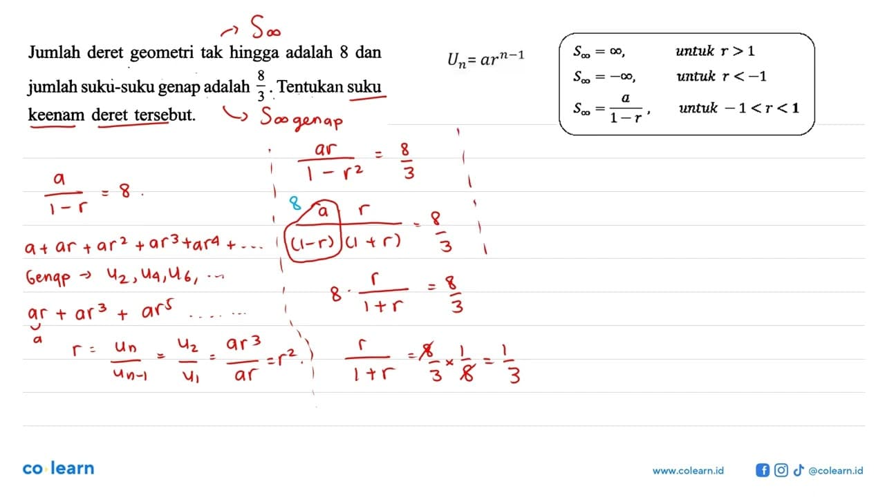 Jumlah deret geometri tak hingga adalah 8 dan jumlah