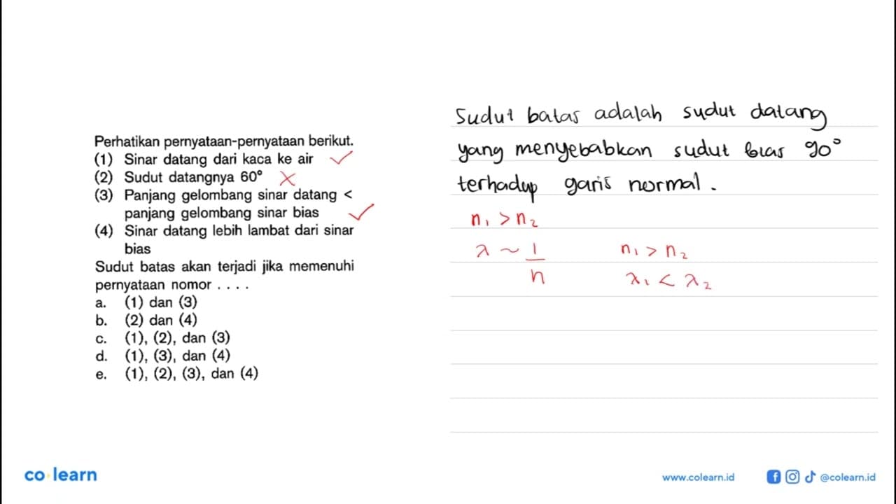 Perhatikan pernyataan-pernyataan berikut.(1) Sinar datang