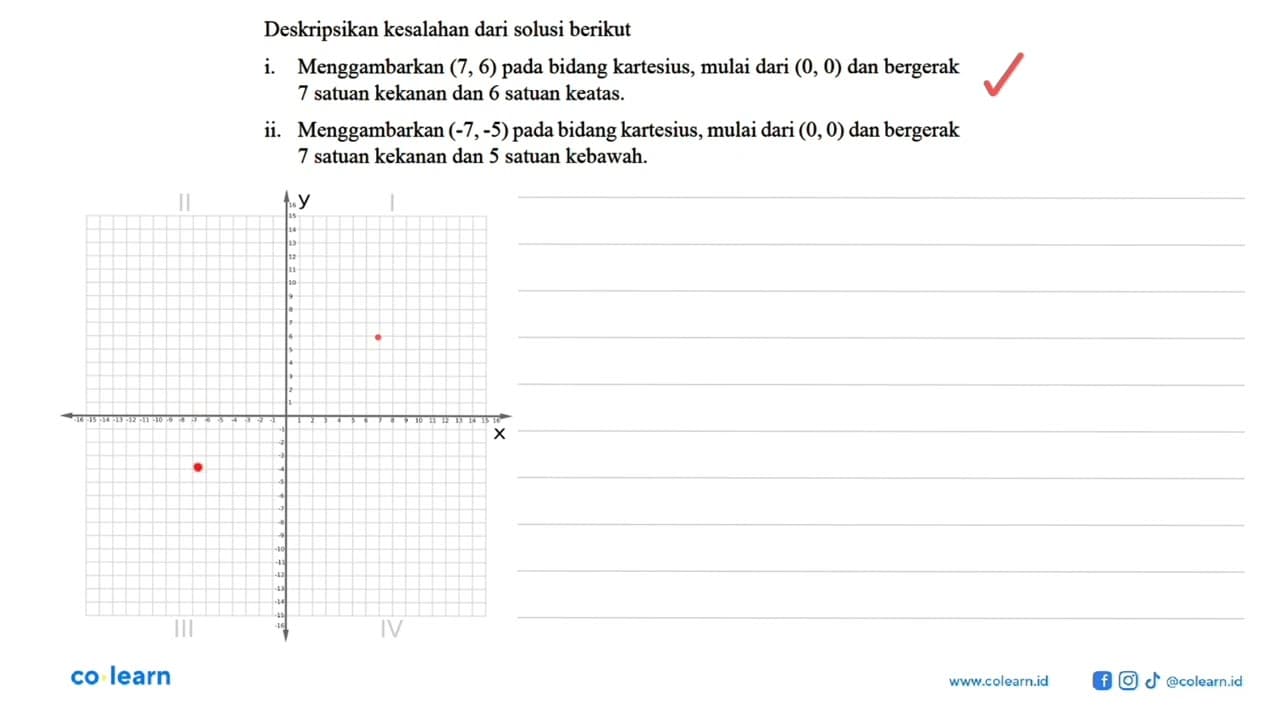 Deskripsikan kesalahan dari solusi berikut i. Menggambarkan